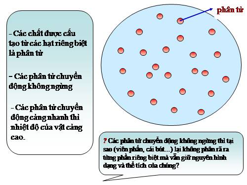 Bài 28. Cấu tạo chất. Thuyết động học phân tử chất khí