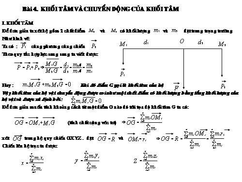 Bài 14. Lực hướng tâm