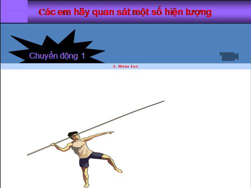 Bài 15. Bài toán về chuyển động hướng ngang