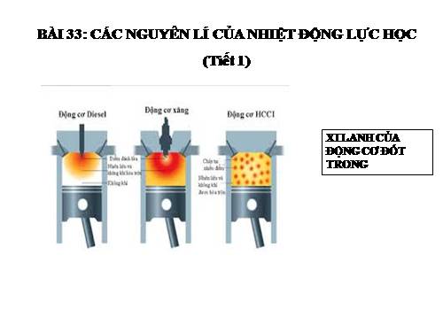 Bài 33. Các nguyên lí của nhiệt động lực học