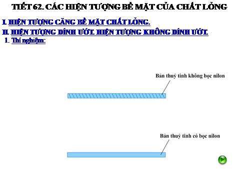 Bài 37. Các hiện tượng bề mặt của chất lỏng