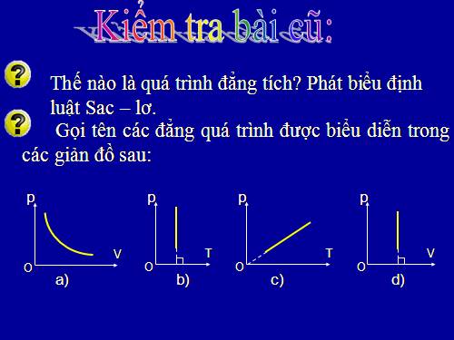 Bài 31. Phương trình trạng thái của khí lí tưởng