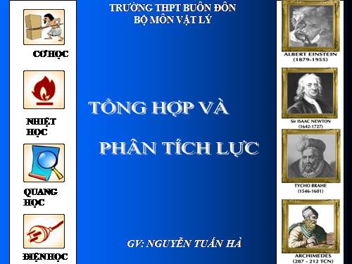 Bài 9. Tổng hợp và phân tích lực. Điều kiện cân bằng của chất điểm