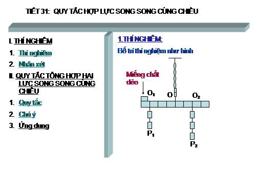 Bài 19. Quy tắc hợp lực song song cùng chiều