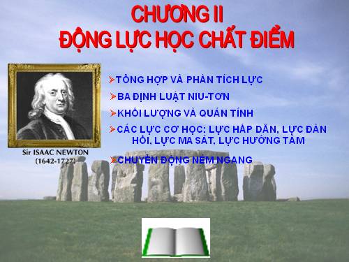 Bài 9. Tổng hợp và phân tích lực. Điều kiện cân bằng của chất điểm