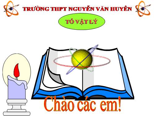 Bài 9. Tổng hợp và phân tích lực. Điều kiện cân bằng của chất điểm