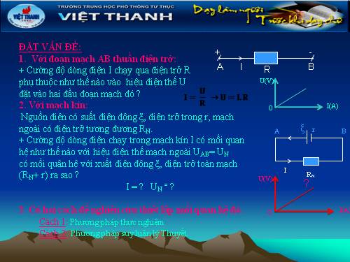 dinh luat om ly 10