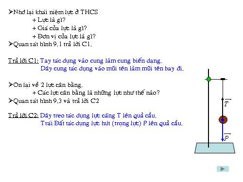 Tong hop va phan tich luc - Vat li 10 CB