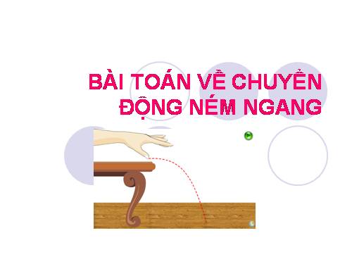 Bài 15. Bài toán về chuyển động hướng ngang