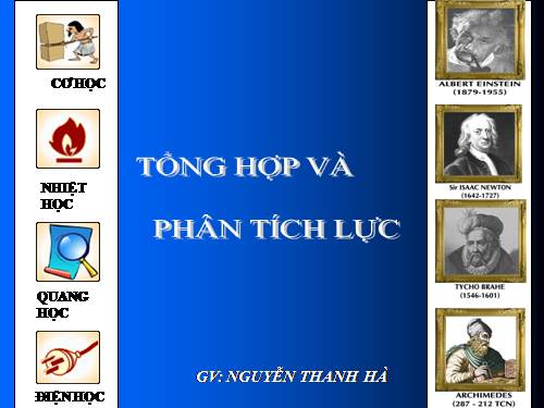 Bài 9. Tổng hợp và phân tích lực. Điều kiện cân bằng của chất điểm