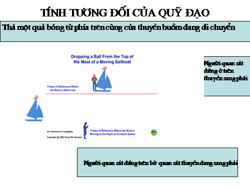 Bài 6. Tính tương đối của chuyển động. Công thức cộng vận tốc