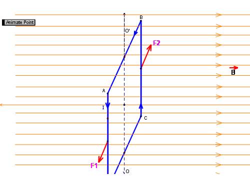 Bài 18. Cân bằng của một vật có trục quay cố định. Momen lực