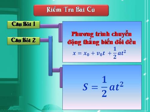 Bài 4. Sự rơi tự do