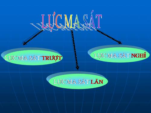 Bài 13. Lực ma sát