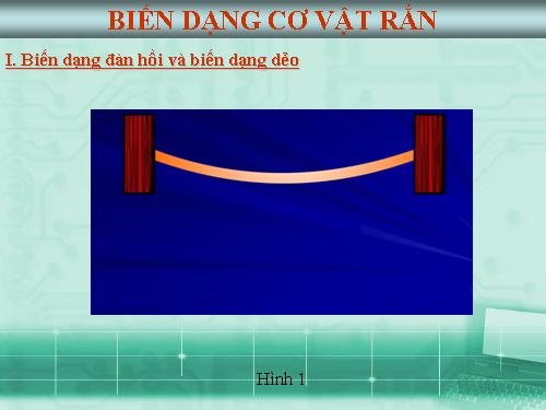 Bài 35. Biến dạng cơ của vật rắn