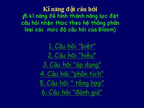 Cách đặt câu hỏi trắc nghiệm