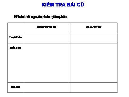 Tiết 25- BT nguyên phân-Giảm phân