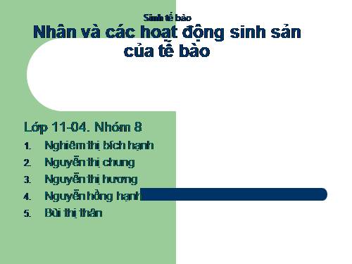 Nhân và các hoạt động sinh sản của tế bào