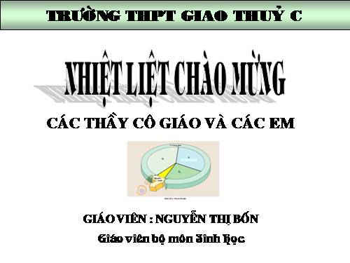 Bài 18. Chu kì tế bào và quá trình nguyên phân