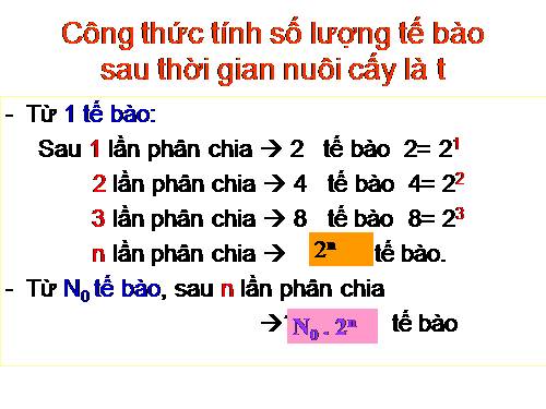 sinh trưởng và  sinh sản của vi sinh vật