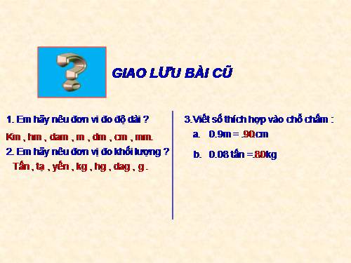 Ôn tập về đo diện tích