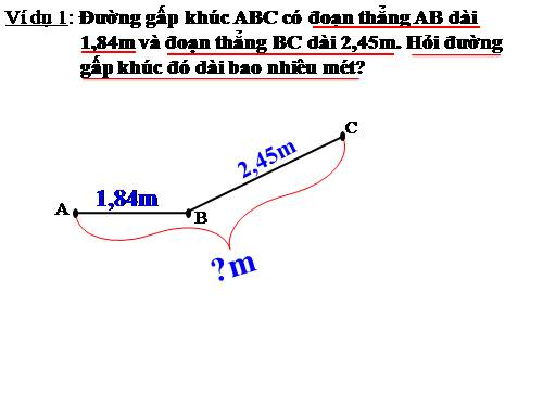 Cộng hai số thập phân