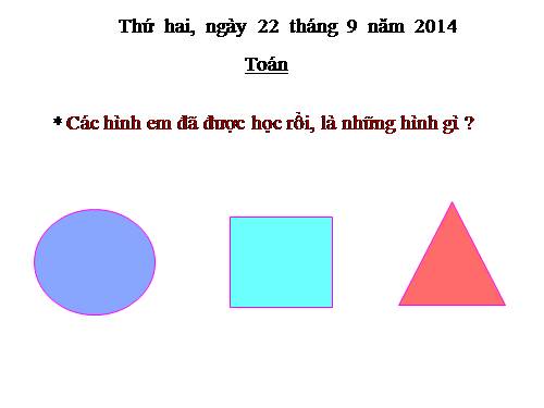 Hình chữ nhật - Hình tứ giác