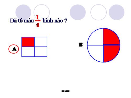 Bảng chia 4