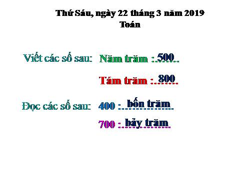 So sánh các số tròn trăm