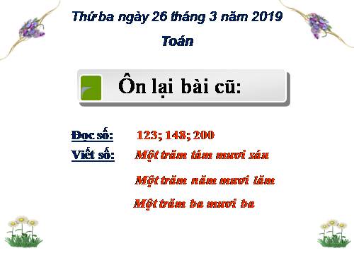 Các số có ba chữ số