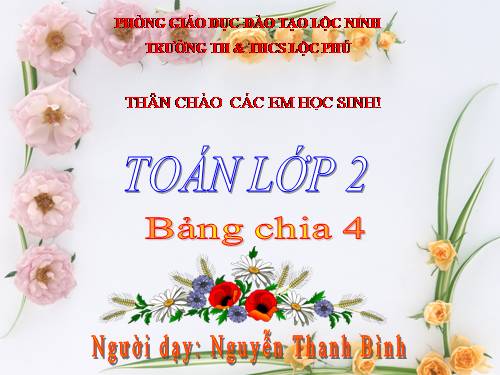 Bảng chia 4