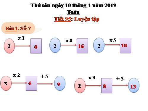 Luyện tập Trang 96