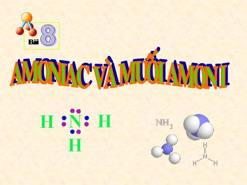 Bài 8. Amoniac và muối amoni