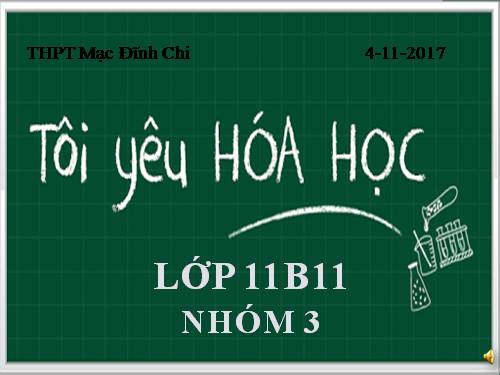 Bài 12. Phân bón hoá học