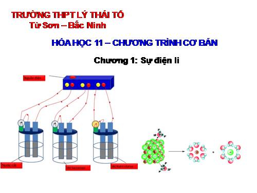 Bài 3. Sự điện li của nước, PH. Chất chỉ thị axit-bazơ