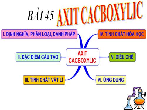 Bài 45. Axit cacboxylic