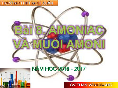 Bài 8. Amoniac và muối amoni