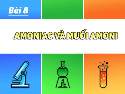 Bài 8. Amoniac và muối amoni