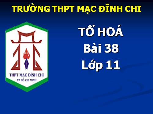 Bài 22. Cấu trúc phân tử hợp chất hữu cơ