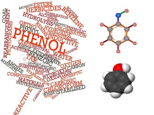 Bài 41. Phenol