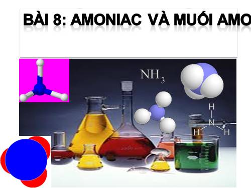 Bài 8. Amoniac và muối amoni