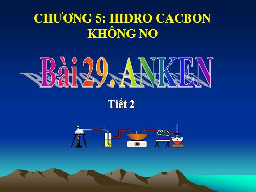 Bài 29. Anken