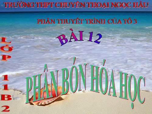 Bài 12. Phân bón hoá học