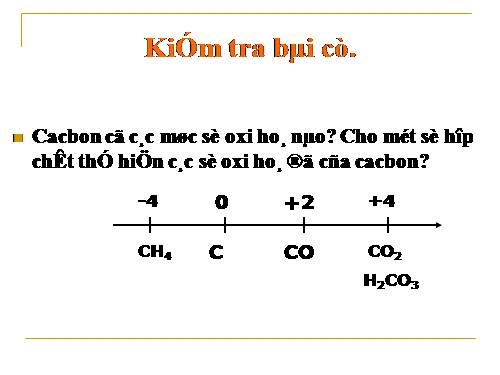 Bài 16. Hợp chất của cacbon