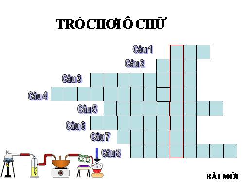 Bài 4. Phản ứng trao đổi ion trong dung dịch các chất điện li