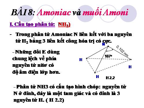 Bài 8. Amoniac và muối amoni