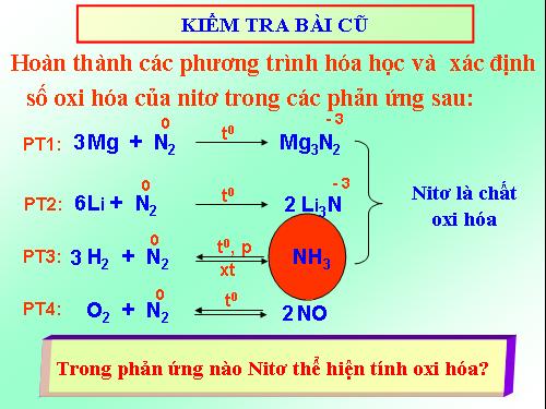 Bài 8. Amoniac và muối amoni