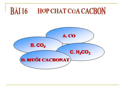 Bài 16. Hợp chất của cacbon