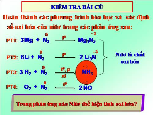 Bài 8. Amoniac và muối amoni