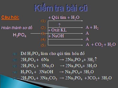 Bài 11. Axit photphoric và muối photphat